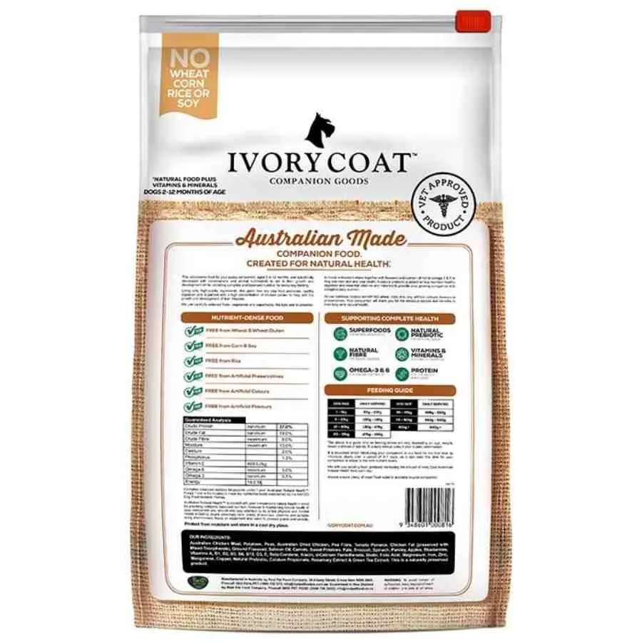 Ivory Coat Grain Free Chicken Puppy Food