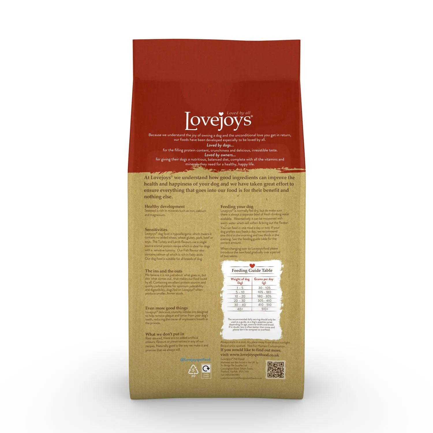 Lovejoys Lamb Hypoallergenic Complete Adult Dog Food