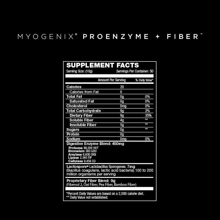 Myogenix Proenzyme Fiber