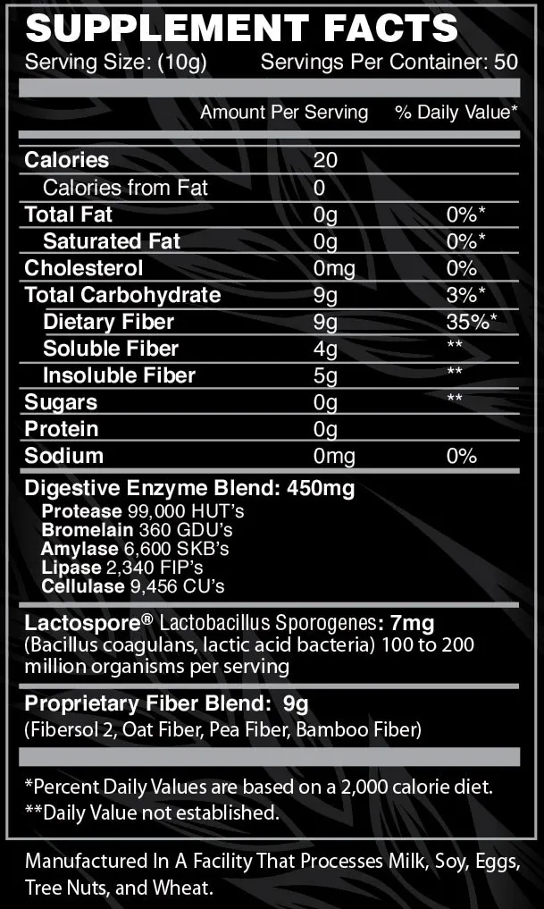 Myogenix Proenzyme Fiber