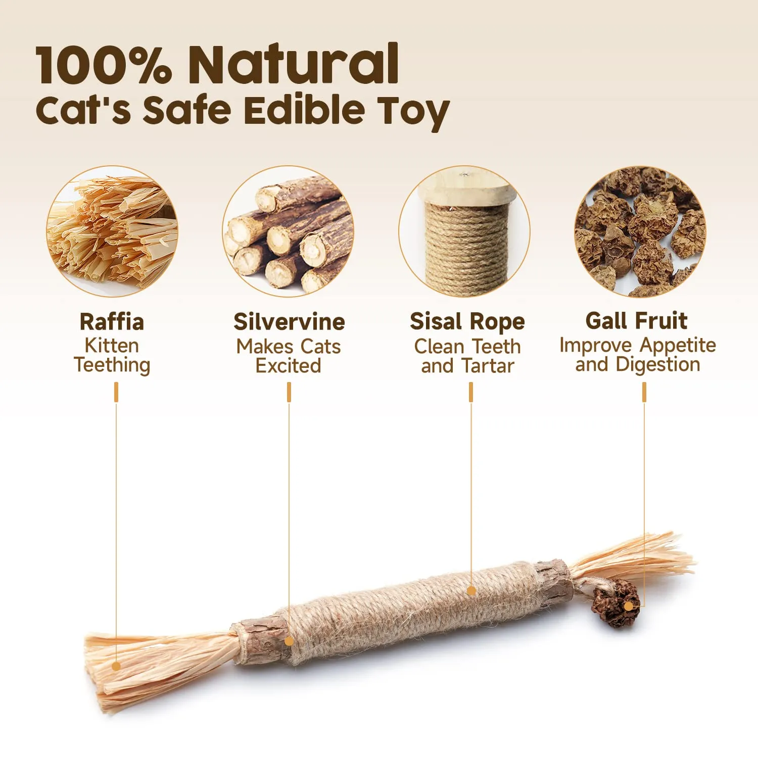 Potaroma Natural Silvervine Sticks Cat Toys, Catmint Silvervine Blend Sticks